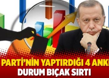 AK Parti’nin yaptırdığı 4 anket: Durum bıçak sırtı