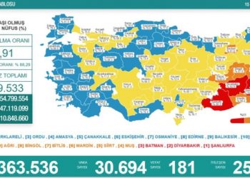 15 Ekim tablosu: 30 bin 694 yeni vaka, 181 can kaybı