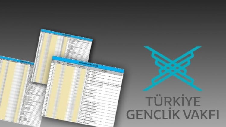 TÜGVA önergesi Meclis’te reddedildi