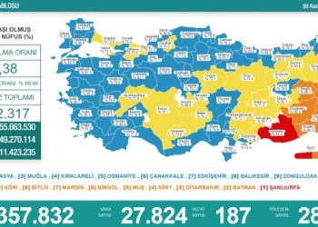 Son 24 saat: 27 bin 824 yeni vaka, 187 can kaybı