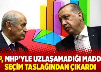 AKP, MHP’yle uzlaşamadığı maddeyi seçim taslağından çıkardı