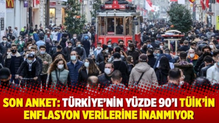 Son anket: Türkiye’nin yüzde 90’ı TÜİK’in enflasyon verilerine inanmıyor
