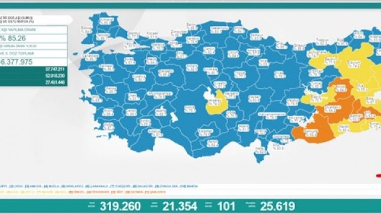 Son 24 saat: 21 bin 354 yeni vaka, 101 can kaybı