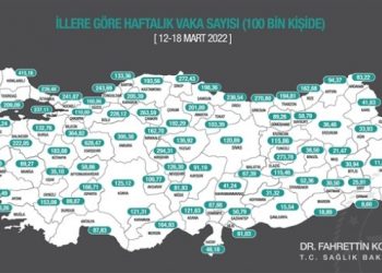 İllere göre haftalık vaka sayıları açıklandı: Zirvede yine Eskişehir var