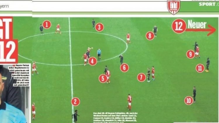 Bayern Münih maçında inanılmaz hata! 12 kişi oynadılar…