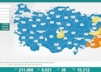 Son 24 saat: 9 bin 21 yeni vaka, 38 can kaybı