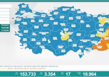 Son 24 saat: 3 bin 354 yeni vaka, 17 can kaybı