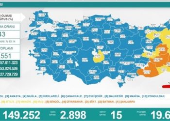 Son 24 saat: 2 bin 898 yeni vaka, 15 can kaybı