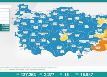 Son 24 saat: 2 bin 277 yeni vaka, 15 can kaybı