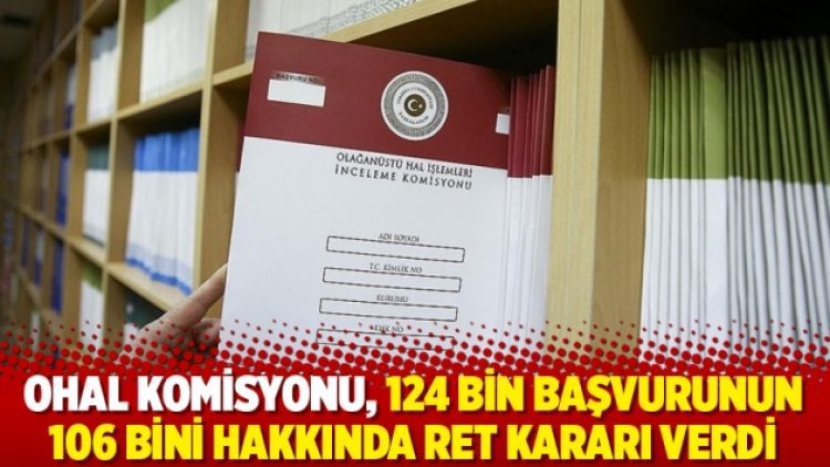 OHAL Komisyonu, 124 bin başvurunun 106 bini hakkında ret kararı verdi