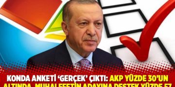 KONDA anketi ‘gerçek’ çıktı: AKP yüzde 30’un altında, muhalefetin adayına destek yüzde 57
