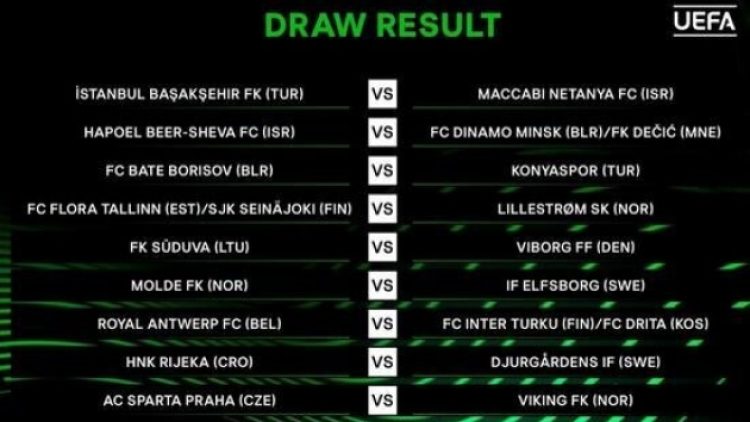 Konyaspor ve Başakşehir’in Avrupa’daki rakipleri belli oldu