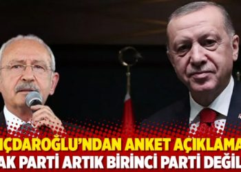 Kılıçdaroğlu’ndan anket açıklaması: AK Parti artık birinci parti değil