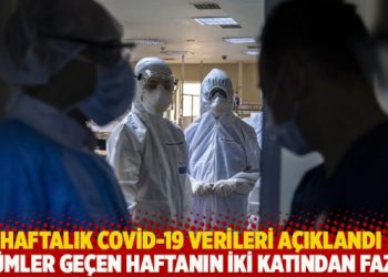 Haftalık Covid-19 verileri açıklandı: Ölümler geçen haftanın iki katından fazla