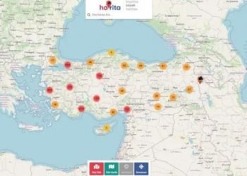 Havrita’ya erişim engeli