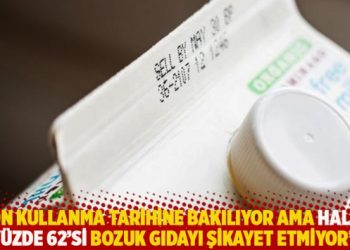 “Son kullanma tarihine bakılıyor ama halkın yüzde 62’si bozuk gıdayı şikayet etmiyor”