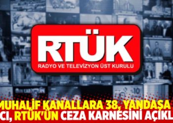 RTÜK’ün ceza karnesi: Muhalif kanallara 38, yandaşa yalnızca 3