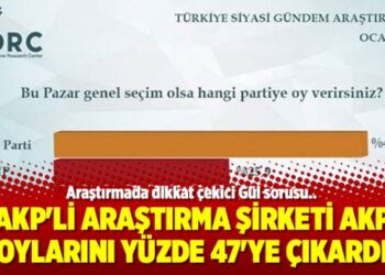 AKP’li araştırma şirketi AKP oylarını yüzde 47’ye çıkardı