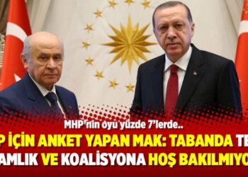 AKP için anket yapan MAK: AKP tabanında tek adamlık ve koalisyona hoş bakılmıyor
