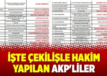 İşte çekilişle hakim yapılan AKP’liler