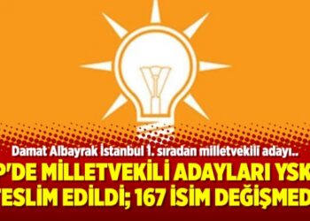 AKP’de milletvekili adayları YSK’ya teslim edildi; 167 isim değişmedi