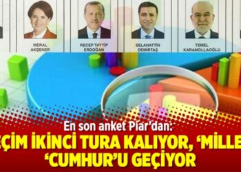 En son anket Piar’dan: Seçim ikinci tura kalıyor, ‘Millet’ ‘Cumhur’u geçiyor