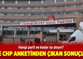 CHP anketinden hangi sonuçlar çıktı?