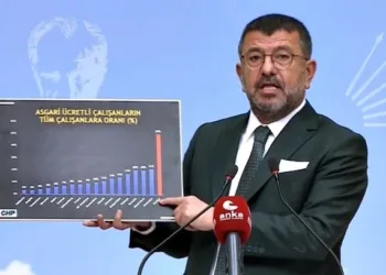 CHP’nin asgari ücret teklifi 10 bin 128 lira