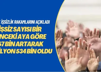 TÜİK işsizlik rakamlarını açıkladı: İşsiz sayısı bir önceki aya göre 57 bin artarak 3 milyon 534 bin oldu