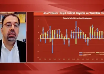 Acemoğlu: İnşaat teknolojik gelişme değil, yolsuzluk getiriyor