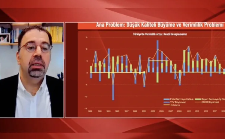 Acemoğlu: İnşaat teknolojik gelişme değil, yolsuzluk getiriyor