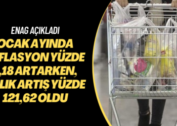 ENAG açıkladı: Ocak ayında enflasyon yüzde 9,18 artarken, yıllık artış yüzde 121,62 oldu