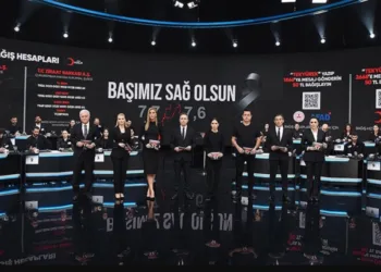 ‘Halkın parasını halka bağışladılar’. İşte kamuya ait ya da varlık fonu yönetimindeki banka ve şirketlerin yaptığı bağışlar…
