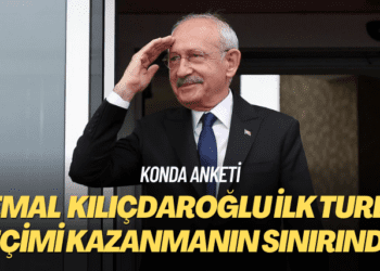KONDA anketi: Kemal Kılıçdaroğlu ilk turda seçimi kazanmanın sınırında!