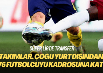 Süper Lig takımları 276 futbolcuyu kadrosuna kattı