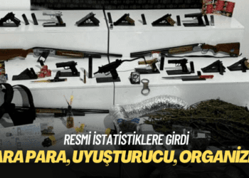 Türkiye’de uyuşturucu ve organize suçlarda artış