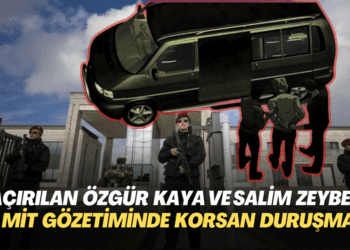 Kaçırılan Özgür Kaya ve Salim Zeybek’e MİT gözetiminde korsan duruşma