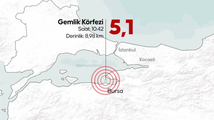 Naci Görür: Şu an bir sıkıntı görmüyorum