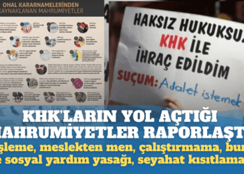 KHK’ların yol açtığı mahrumiyetler raporlaştı: Fişleme, meslekten men, çalıştırmama, burs ve sosyal yardım yasağı, seyahat kısıtlaması…