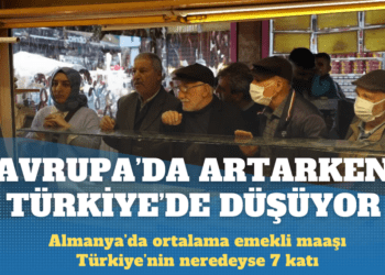 Avrupa’da son 10 yılda emekli maaşları artarken Türkiye’de yüzde 34 düştü