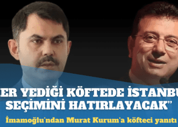 İmamoğlu’ndan Kurum’a: Her yediği köftede İstanbul seçimini hatırlayacak