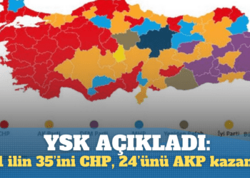 YSK açıkladı: 81 ilin 35’ini CHP, 24’ünü AKP kazandı