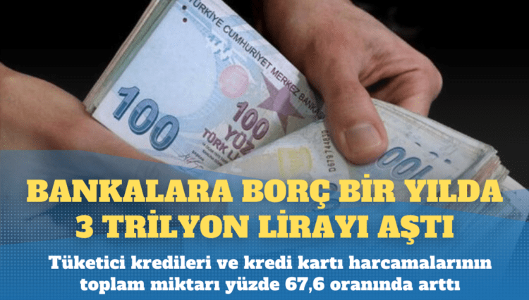 Bankalara borç bir yılda 3 trilyon lirayı aştı