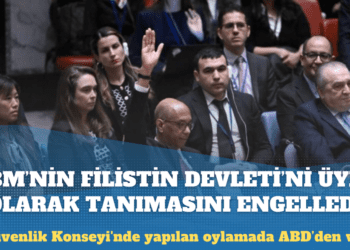 ABD, BM’nin Filistin devletini üye olarak tanımasını engelledi