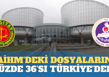 AİHM’deki dosyaların yüzde 36’sı Türkiye’den!