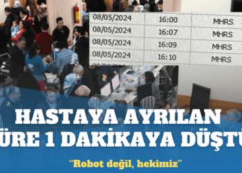 Hastaya ayrılan süre 1 dakikaya düştü
