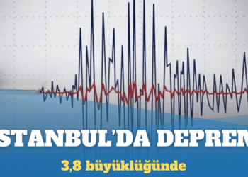 İstanbul’da deprem oldu