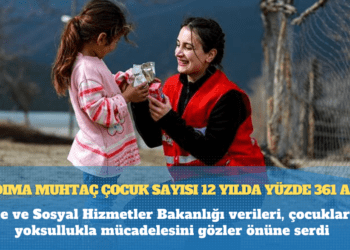 Yardıma muhtaç çocuk sayısı 12 yılda yüzde 361 arttı