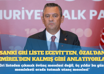 Özgür Özel: Gri listeden çıkmak övünç meselesi değil, üç yıldır bu güzel memleketi orada tutmak utanç meselesi