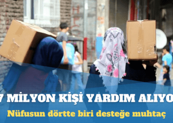 Nüfusun dörtte biri desteğe muhtaç: 17,1 milyon kişi yardım alıyor